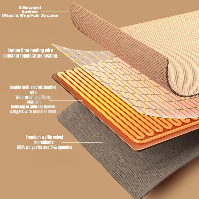 USB Electric Heated Blanket Shawl for Office ,3 Heating Levels Fleece Heated Mat Household Wearable Body Warmer Blanket Washable